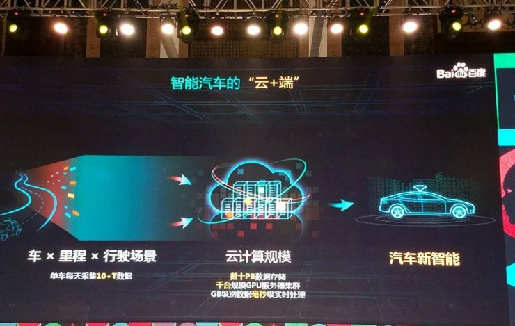 智能停车系统_惠州智能停车系统_小区智能停车系统