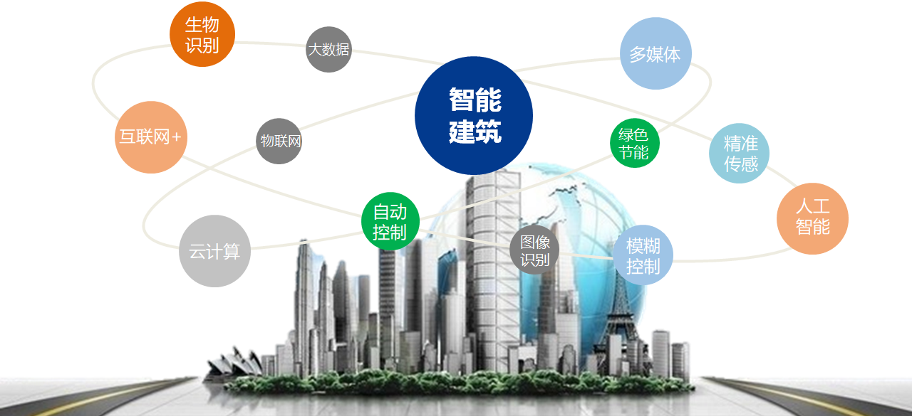 格安楼宇对讲系统维修技术_楼宇自控节能新技术_深圳楼宇节能云控制器