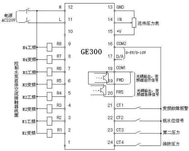 二次供水对管压要求_恒压供水系统_矿用压风供水自救装置