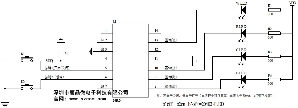 品一照明led隧道灯_led照明灯_家具店照明led豆胆灯