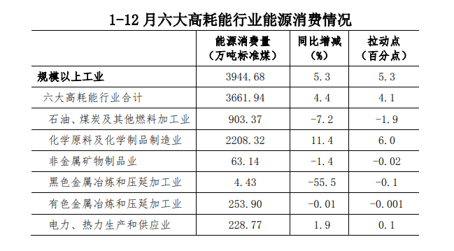 被动式超低能耗建筑_建筑能耗管理_超低能耗建筑原理