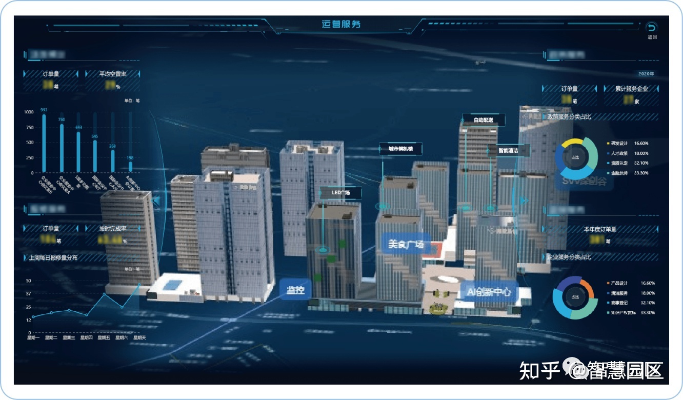ps取消自动栅格化图层_楼宇自动化_楼宇设备自动控制系统