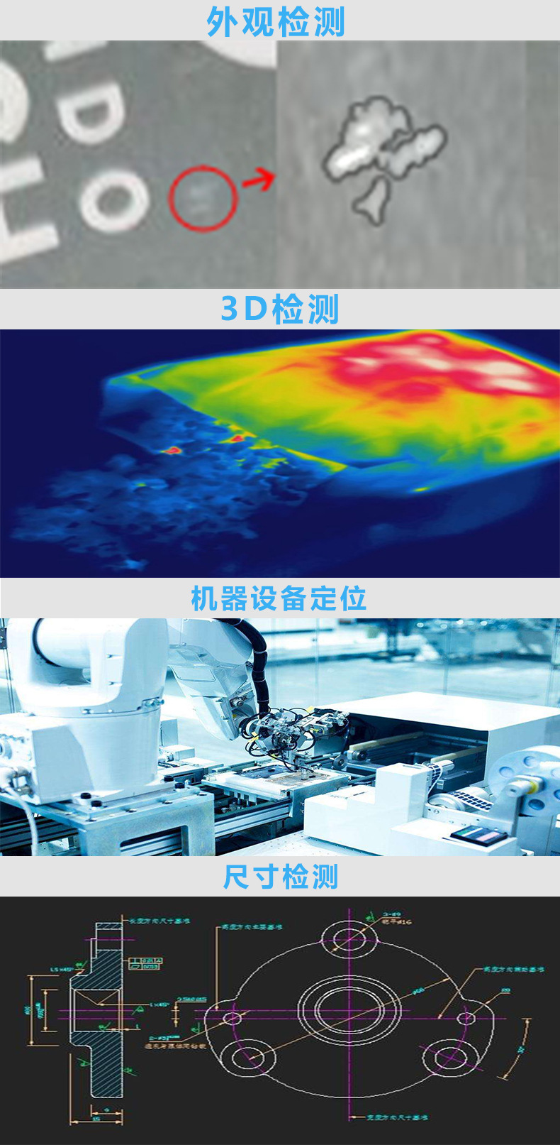 机器视觉光源_视觉光源公司_工业视觉光源