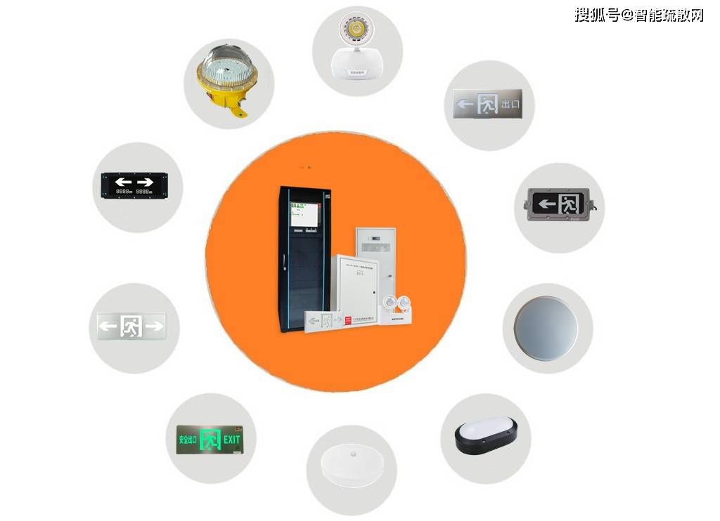 应急疏散指示标识灯_智能应急灯_智能灯是灯泡智能还是什么