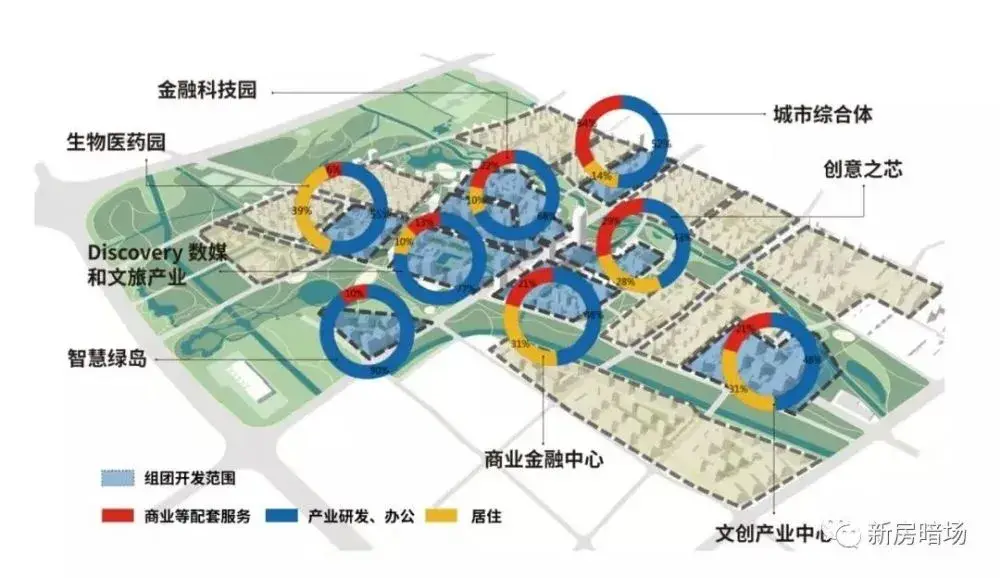 2015周浦医学园区招聘_周浦医学园区详细规划_周浦智慧园区