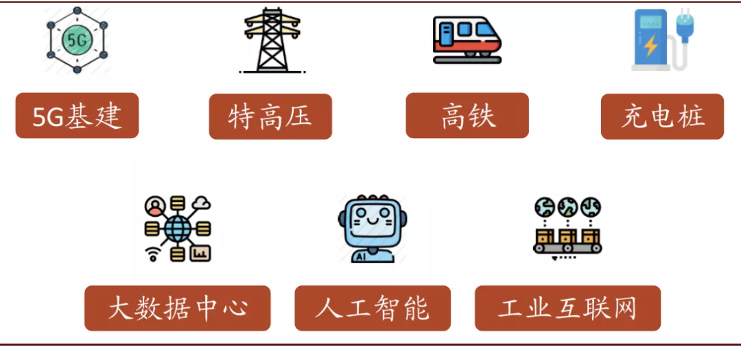 西陇化工业务员_gb工业自动化仪表 术语 测量仪表_工业自动化