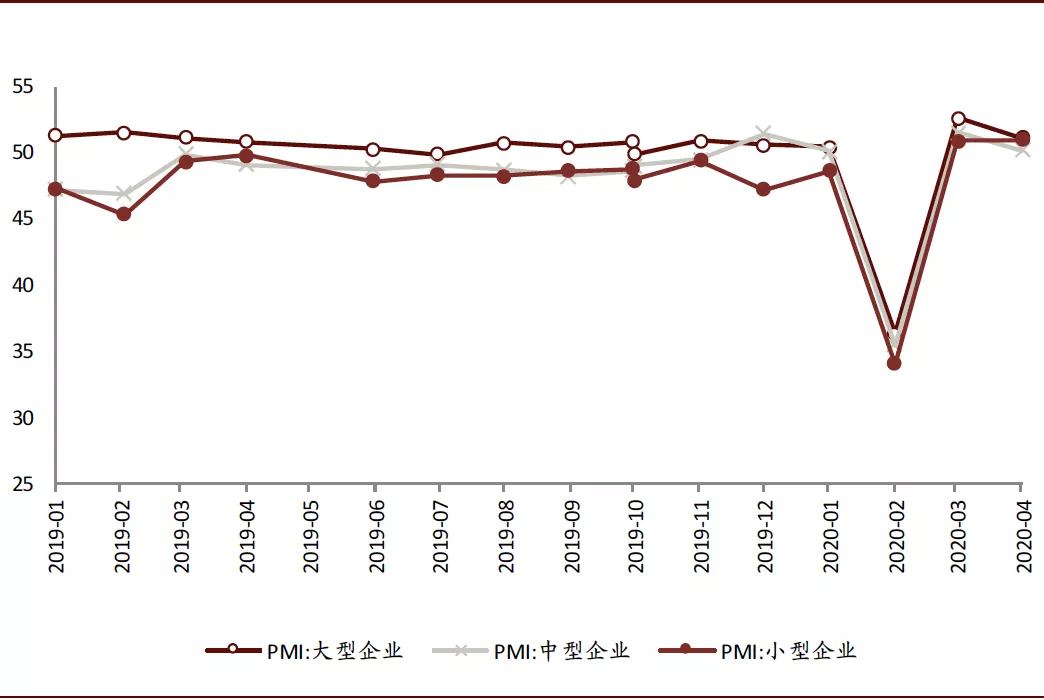 gb工业自动化仪表 术语 测量仪表_西陇化工业务员_工业自动化