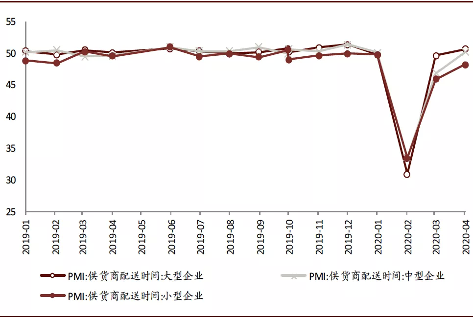 西陇化工业务员_gb工业自动化仪表 术语 测量仪表_工业自动化