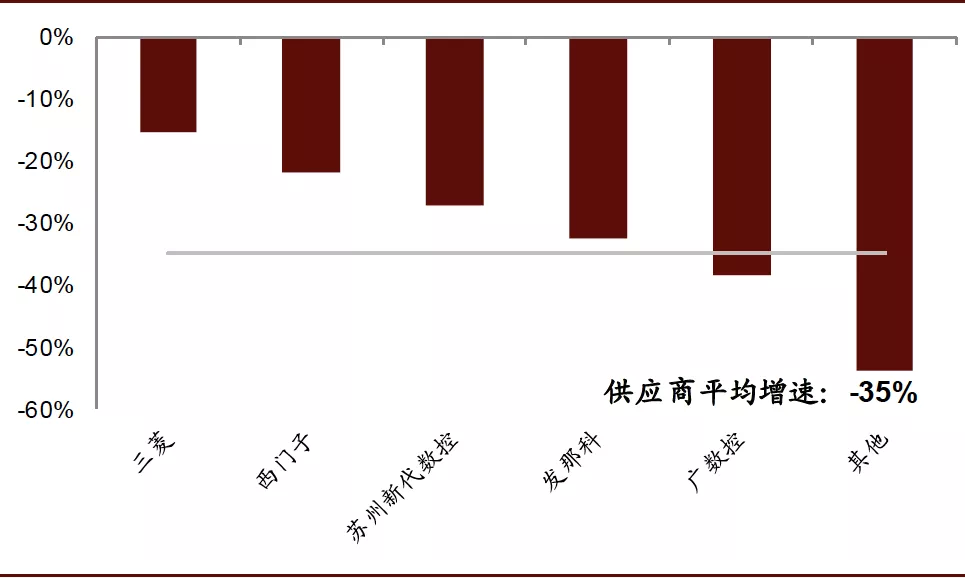 工业自动化_西陇化工业务员_gb工业自动化仪表 术语 测量仪表