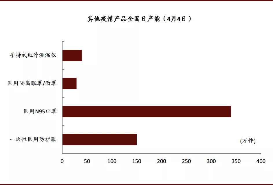 gb工业自动化仪表 术语 测量仪表_西陇化工业务员_工业自动化
