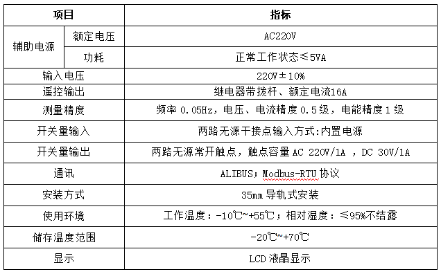 节能照明_led照明节能_低碳 创新 发展——2014照明节能论坛(广州站)