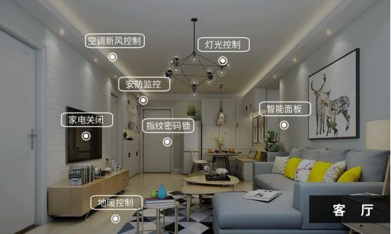 家居智能系统设计_智能家居_zigbee家居智能