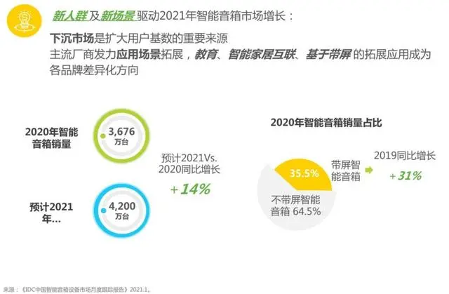 智能影音_长沙智能影音_科尚智能影音