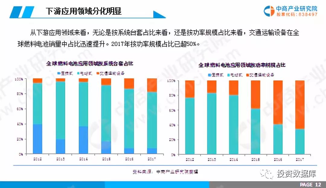 巡更点_电子巡更系统_电子驻车系统