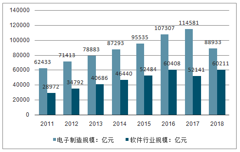 电子驻车系统_电子巡更系统_巡更点
