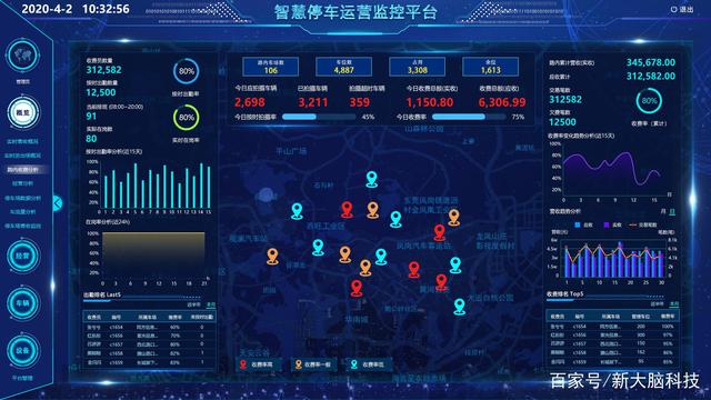 惠州智能停车系统_智能停车系统_十大智能停车系统品牌
