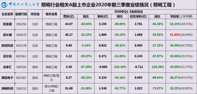 户外防爆配电箱照明_户外照明_户外照明梅州
