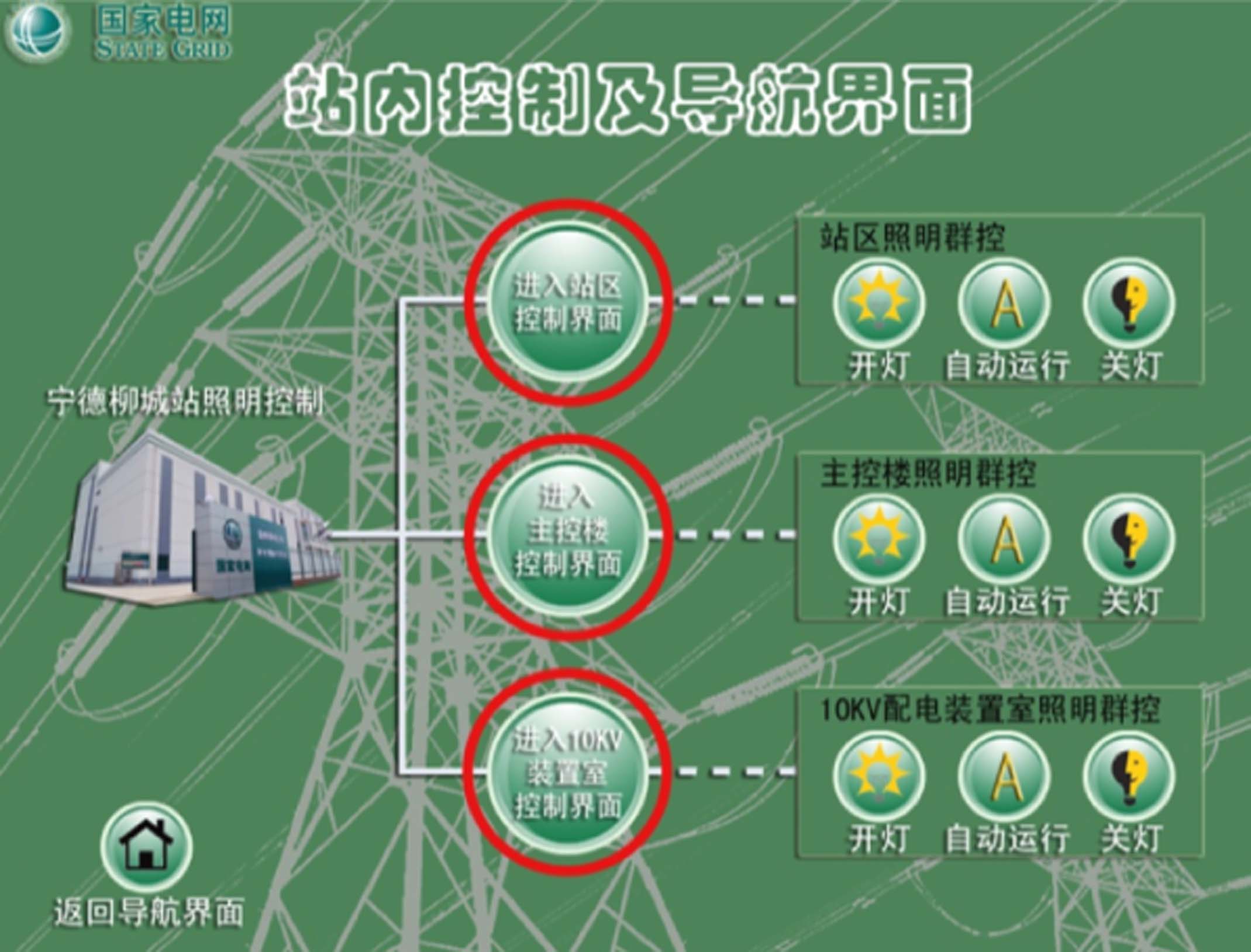智能照明节能系统_智能照明国外现状_智能照明系统