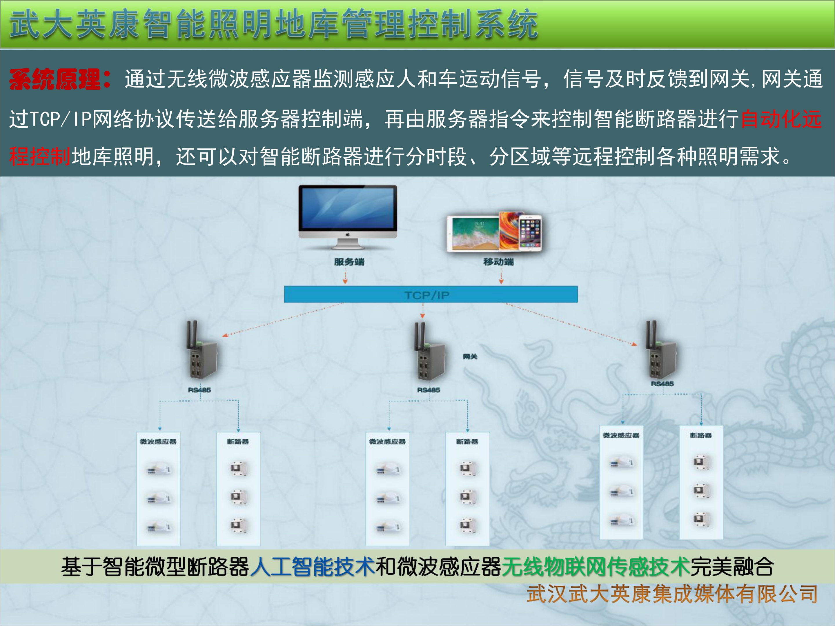 智能照明国外现状_智能照明节能系统_智能照明系统