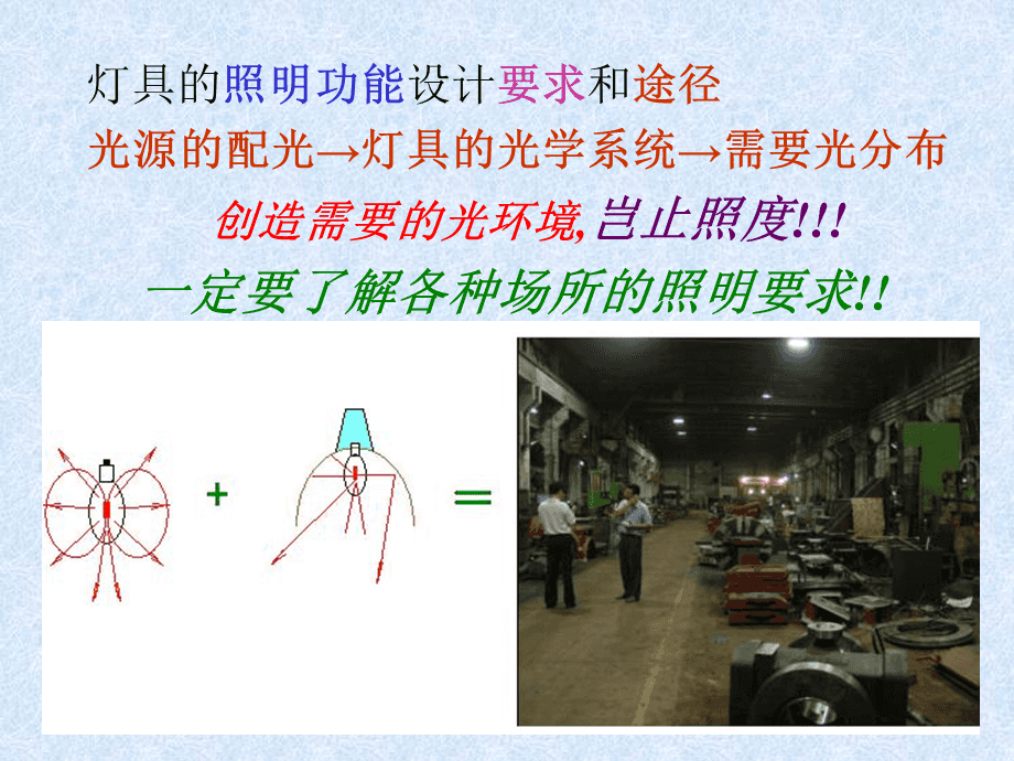 户外照明led洗墙灯_led照明灯_上海开尔照明led灯
