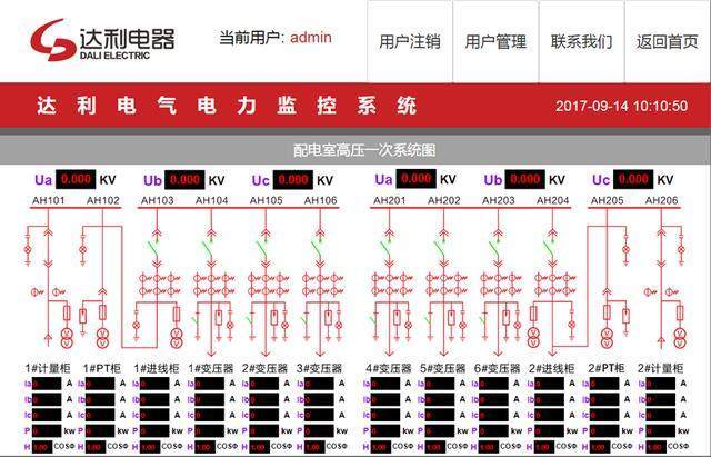 电力专业电厂热电仪表_智能电力监测仪表文献_智能电力仪表