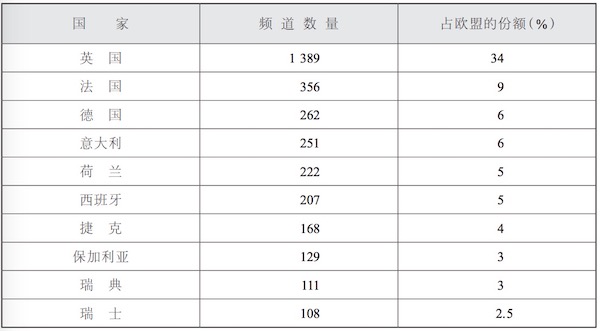山东广播电视台广播生活频道主持人房华官网_陕西广播896广播，杨小乐照片_公共广播