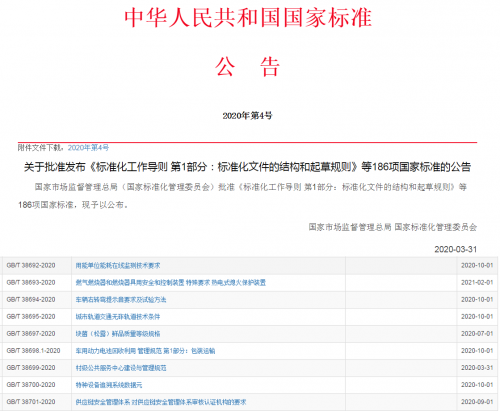 企业能耗管理系统_能耗管理平台_管理企业系统
