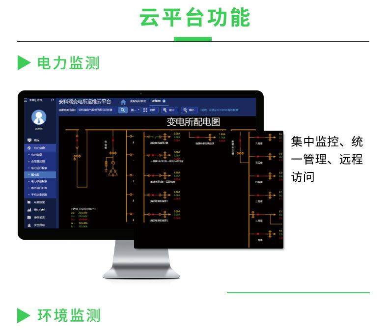 虚拟化云计算平台的能耗管理_数据中心能耗监控_福建能耗监控管理系统