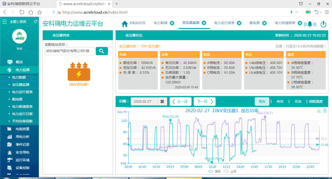 福建能耗监控管理系统_虚拟化云计算平台的能耗管理_数据中心能耗监控