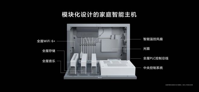 家居智能系统_智能舒适家居系统_家居智能安防