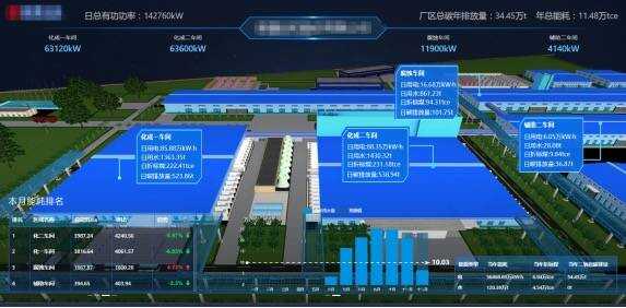 智慧园区 产业_智慧园区目标_智慧园区规划