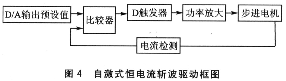 电源控制器_abl电源时序器_弧焊电源及其控制pdf