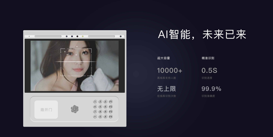 智能开关面板接线方法_智能开关面板接线图_智能开关面板