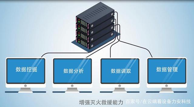 苏州消防监控_消防监控系统_剩余电流式电气火灾监控探测器消防认证代理