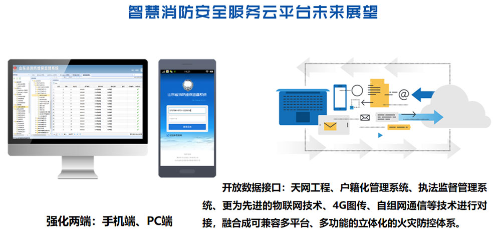 剩余电流式电气火灾监控探测器消防认证代理_苏州消防监控_消防监控系统
