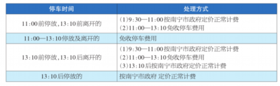 成都智能停车系统_南京智能停车系统_智能停车系统