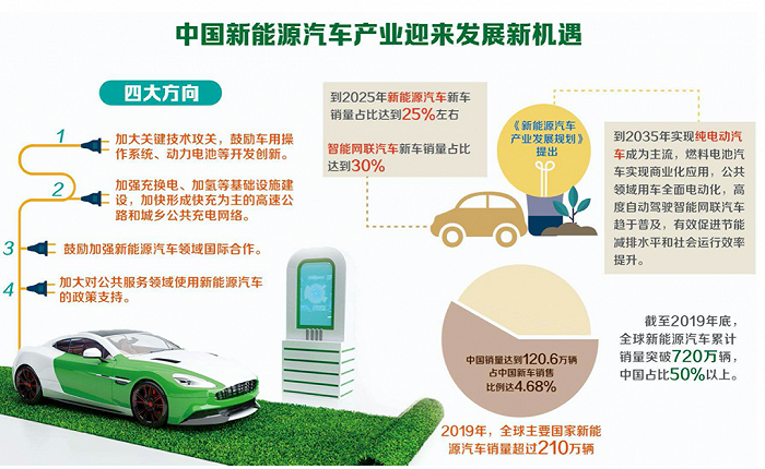 智能购物车发展背景_智能背景音乐_智能水凝胶研究背景