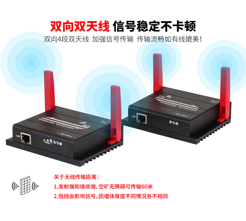 旧有线监控改无线监控_家用无线监控_无线监控系统