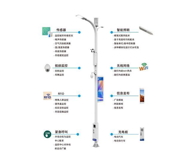 路灯智能照明节电器_智能路灯_智能路灯控制器