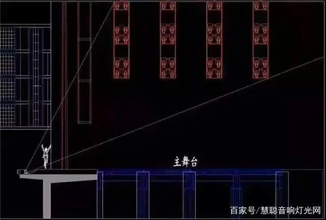 舞台灯具的检验项目_舞台灯具_舞台灯具英文