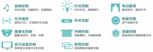 集中控制系统_残联系统干部作风集中整顿活动实施方案_系统集中部署