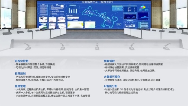 集中控制系统_系统集中部署_残联系统干部作风集中整顿活动实施方案