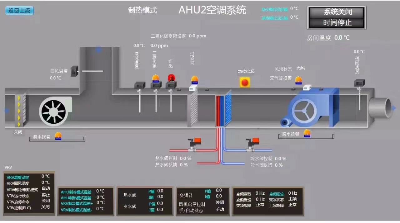 穆斯林控制了中央_中央控制系统_系统权限控制