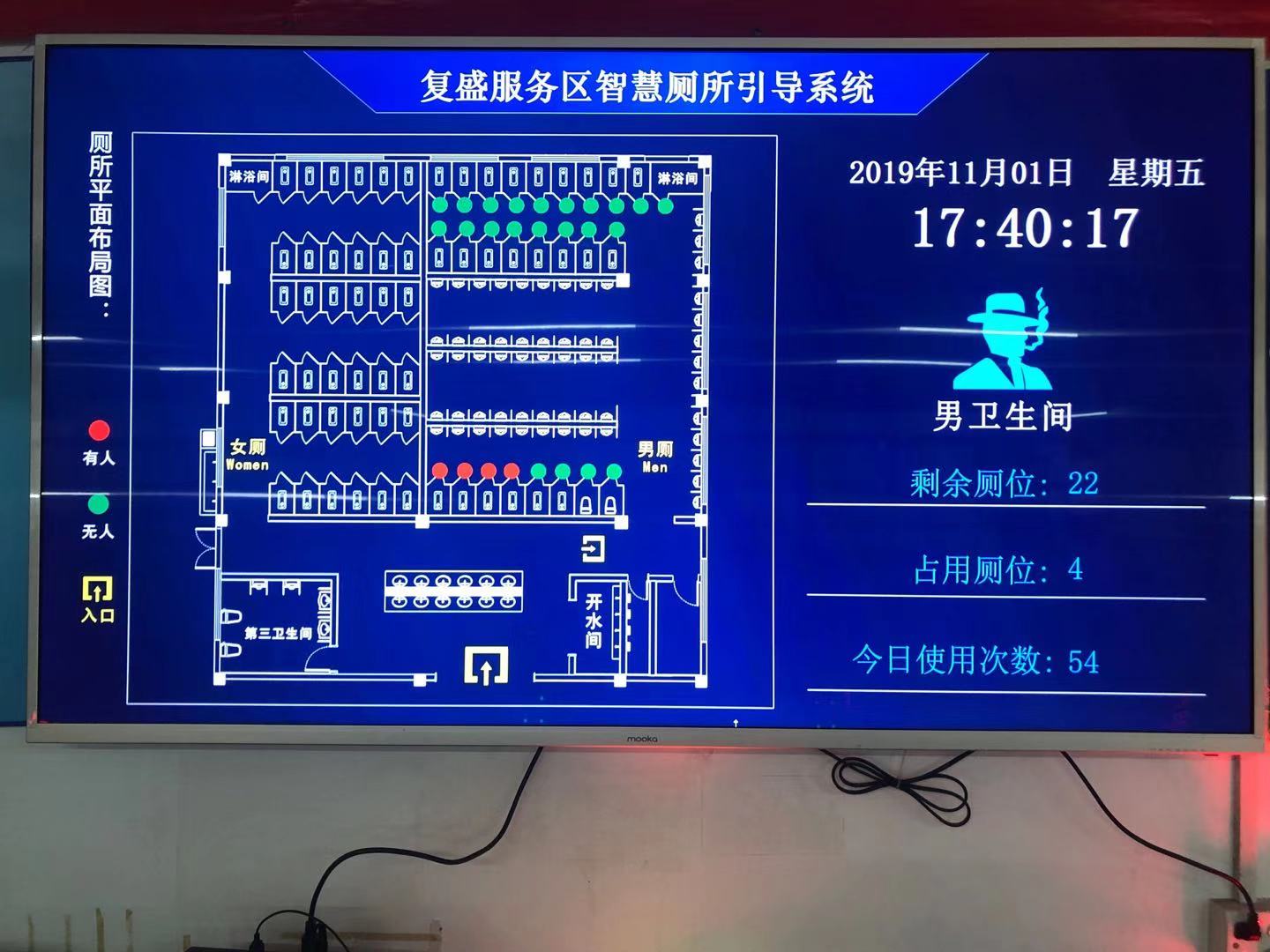 中央控制系统_穆斯林控制了中央_系统权限控制