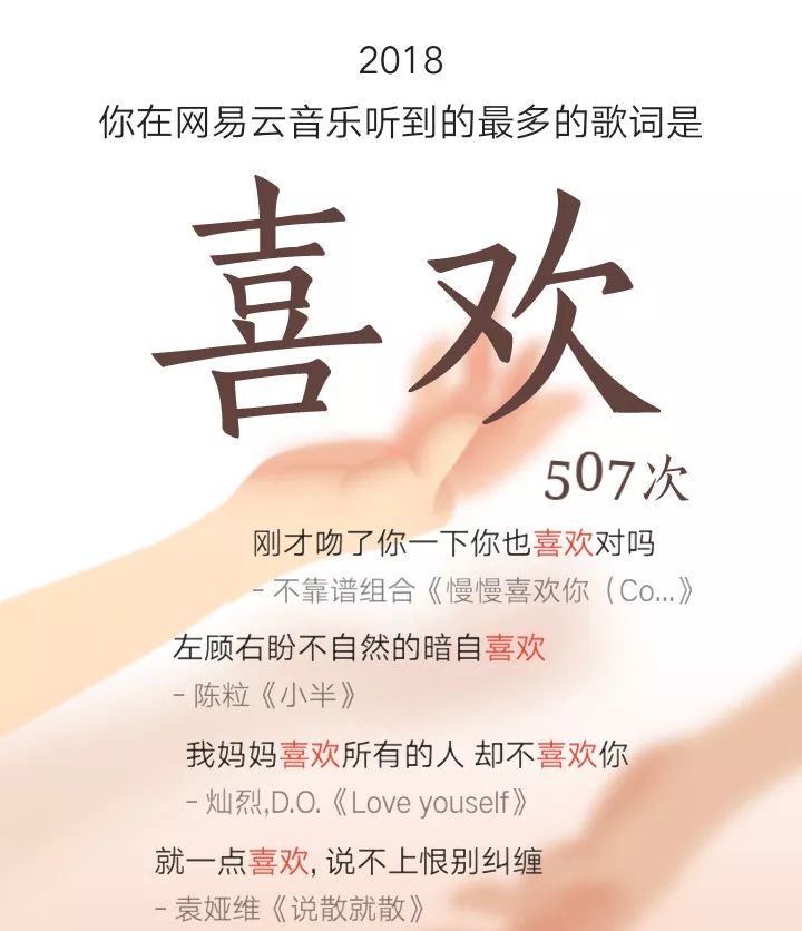智能温室大棚背景_智能旅行箱的设计背景_智能背景音乐