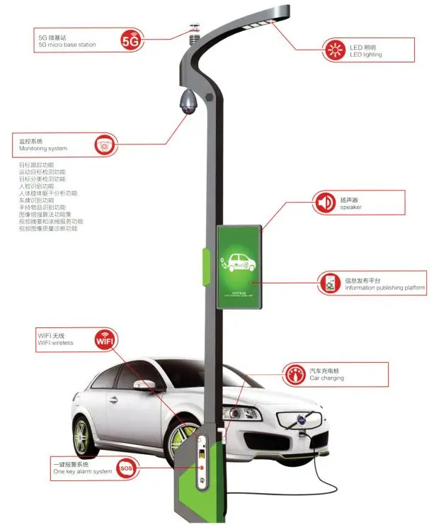 三思智慧路灯_智慧路灯_智慧路灯