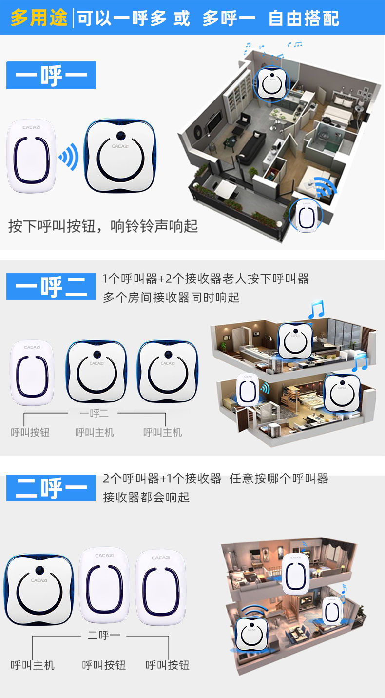 医院无线呼叫系统_医院呼叫系统_医院病房呼叫系统品牌