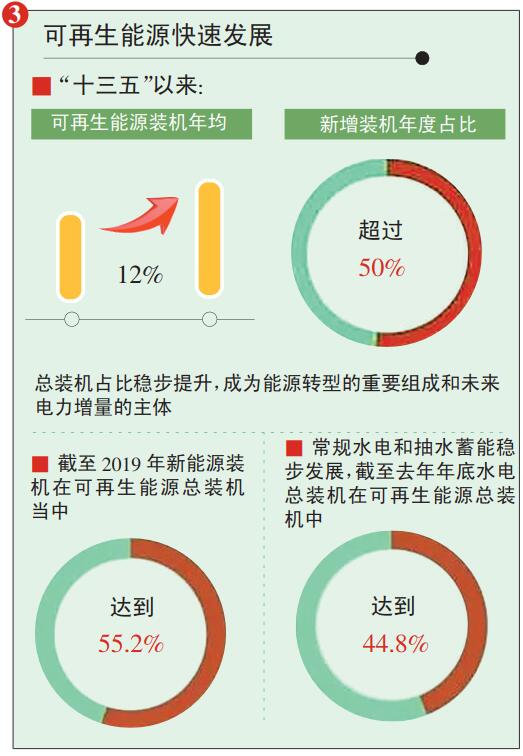 企业综合能耗计算_岩棉制品综合能耗计算_企业综合能耗在线管理系统