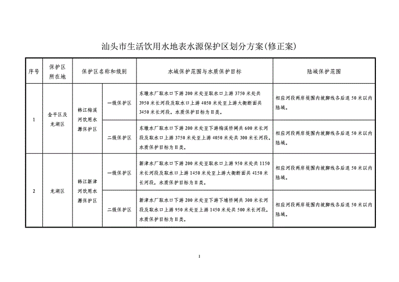 恒压供水系统_某水封式地下储油洞库水幕系统施工系统测试及供水施工_guoli 全自动智能补压供水控制器报价格