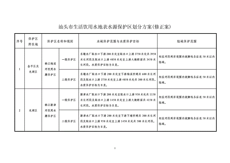 某水封式地下储油洞库水幕系统施工系统测试及供水施工_guoli 全自动智能补压供水控制器报价格_恒压供水系统